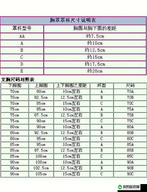 国产尺码与欧洲尺码表 2023 对比分析及详细解读